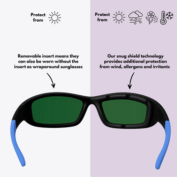 Originals | Black & Blue Sunglasses with Blue Standard Lenses with foam insert, image 4.