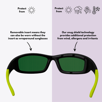 Originals | Black & Lime Sunglasses with Blue Standard Lenses with foam insert, image 3.