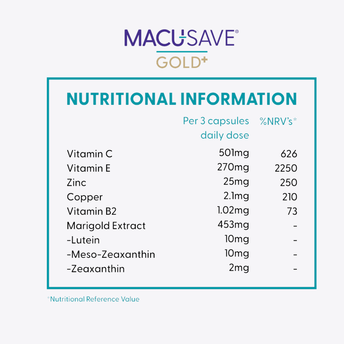 Macu-SAVE Gold+ 90 Softgel Capsules: 30-Day Pack, image 7.