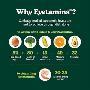 Eyetamins Vision Support 30 Softgels - 30 Day Pack, image 3.