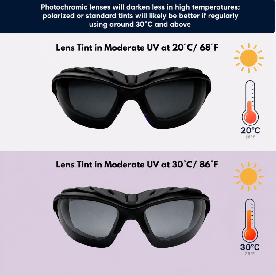Pursuit | Black Photochromic Sunglasses with Black Lenses