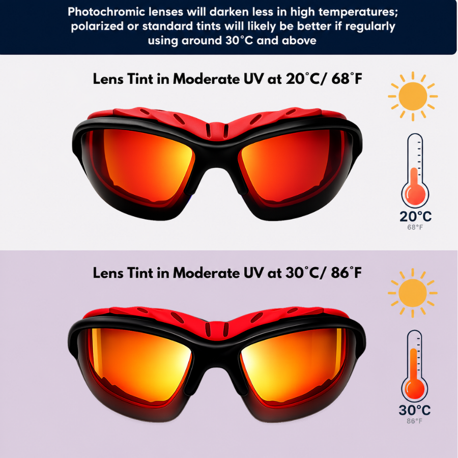 Pursuit | Black & Red Photochromic Sunglasses with Electric Red Lenses
