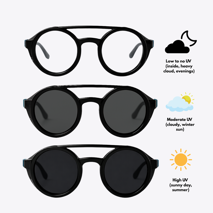 Explorer | Black | Photochromic Lens