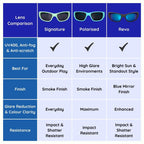 Jet Black Kids Sunglasses with Polarised Lens, Classic Fit, Ages 6+, image 12.
