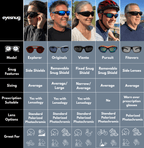 Originals | Black Photochromic Sunglasses with Clear-to-Black Lenses with foam insert, image 10.