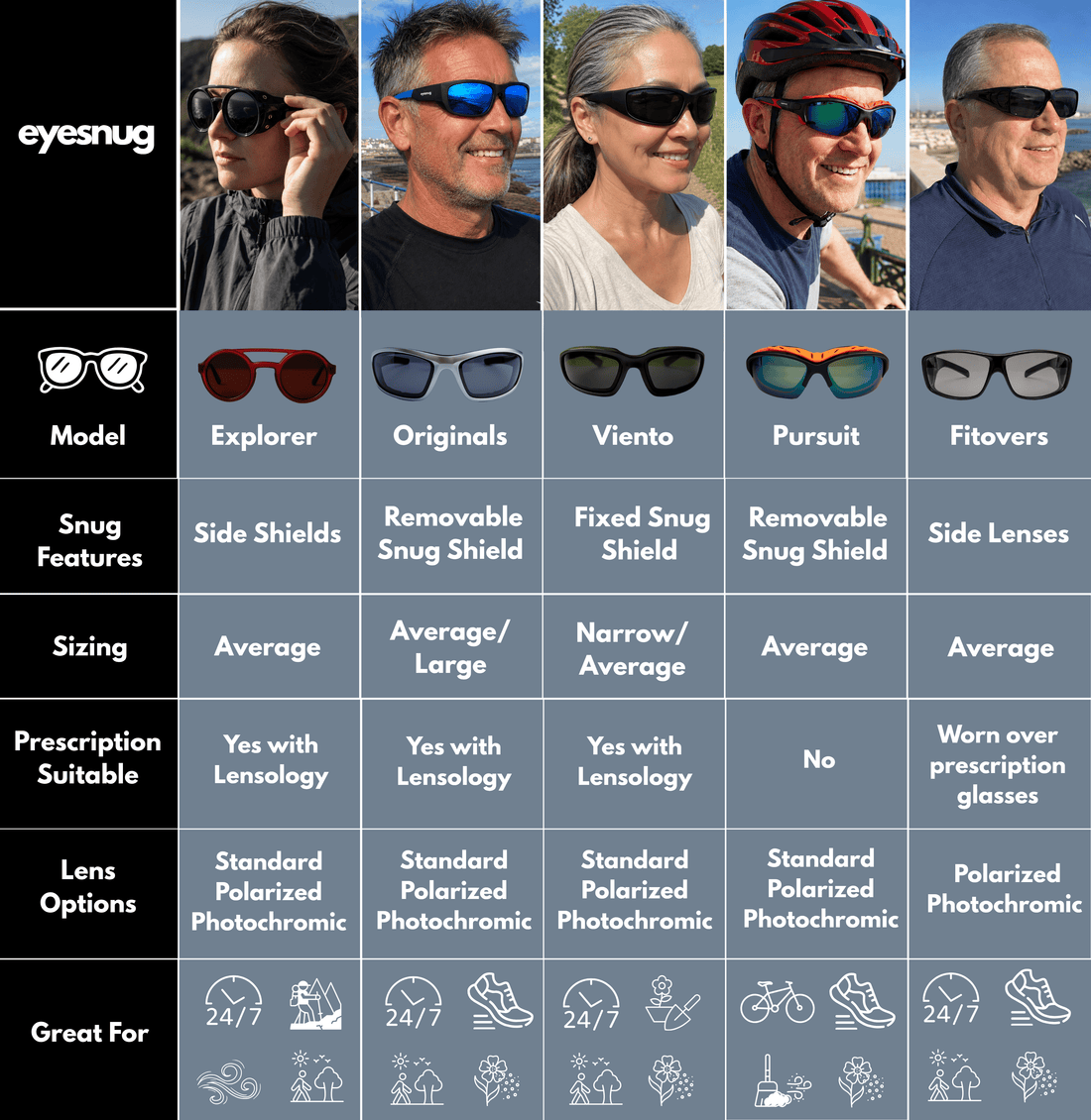 Explorer | Black Sunglasses with Black Standard Lenses, image 9.